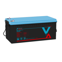 VRC 12-38