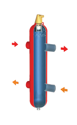 Стрелки гидравлические Гранконнект В Нижнем Тагиле 