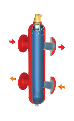 Стрелки гидравлические Гранконнект В Нижнем Тагиле 