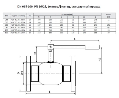Кран шаровой Ballomax КШТ 60.103, Broen В Нижнем Тагиле 