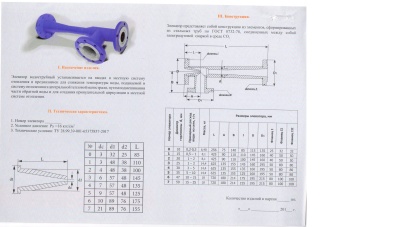 Элеватор В Нижнем Тагиле 